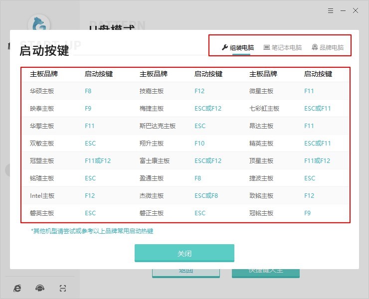 电脑重装系统下载到U盘安装教程